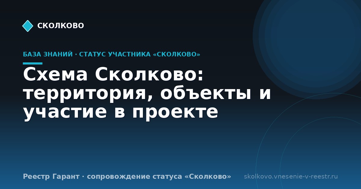 Схема Сколково: территория, объекты и участие в проекте