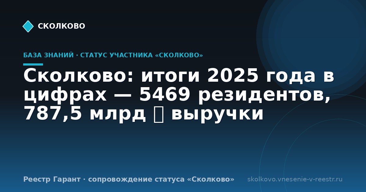 CA-62: бесплатный тест на онкориски резидента «Сколково»